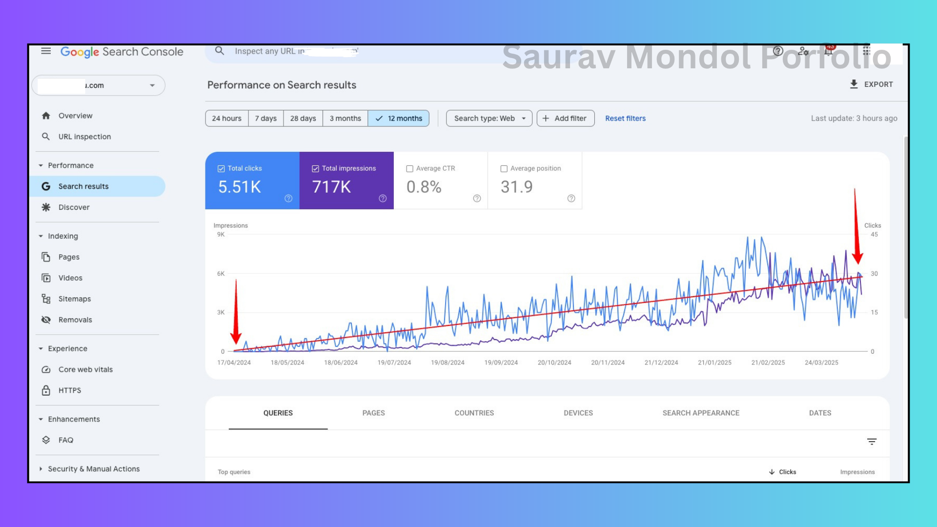 case study preview