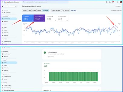 Google Search Console Traffic